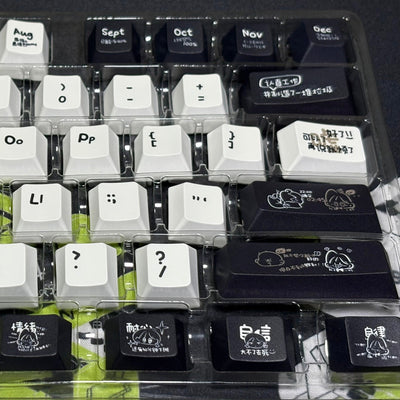 "I Love Working" Keycap (Cherry Profile | 120-Key)