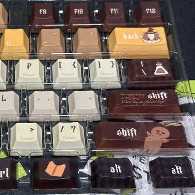Harry Potter – Hufflepuff House Keycap (Cherry Profile | 108-key)