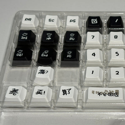 "I Love Working" Keycap (Cherry Profile | 120-Key)