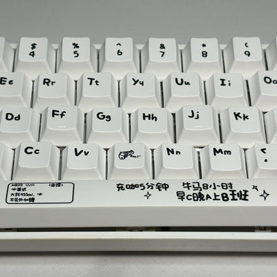 "I Love Working" Keycap (Cherry Profile | 120-Key)