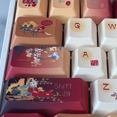 Year of the Snake Keycap (Cherry Profile | 120-key)