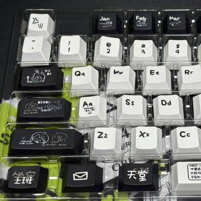 "I Love Working" Keycap (Cherry Profile | 120-Key)